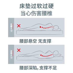 诺伊曼记忆棉床垫宿舍加厚1.5m榻榻米海绵床垫子学生单人褥子软垫