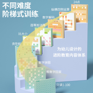 百数板蒙氏数学教具数字启蒙学习算数感神器加减法幼儿童益智玩具