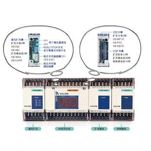 VB-16XY 丰炜PLC 丰炜可编程控制器 VIGOR
