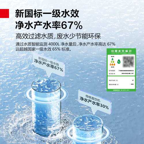 德玛仕 商用开水器净饮直饮水RO五级反渗透智能换芯DMS-RO400-3L9