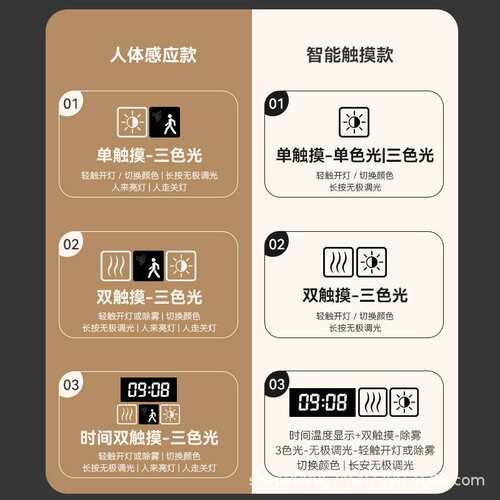 跨境酒店LED智能浴室镜椭圆铝合金带灯卫生间防雾发光化妆镜