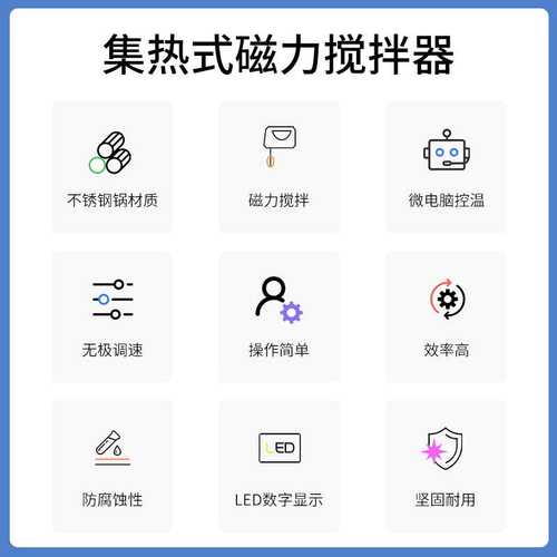 DF集热式磁力搅拌器水浴恒温加热生化实验室专业设备常州丹瑞仪器