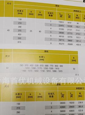 ROLLON意大利罗勒 SN43 SN63 SN系列导轨 宽温导轨
