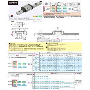 SSE2BL13微型导轨SSEBL13-40/50/55/60/65/75/80/85/90/100/105