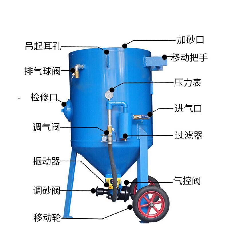 康祥小型移动式喷砂罐钢结构除锈翻新高压喷砂罐除锈喷砂机