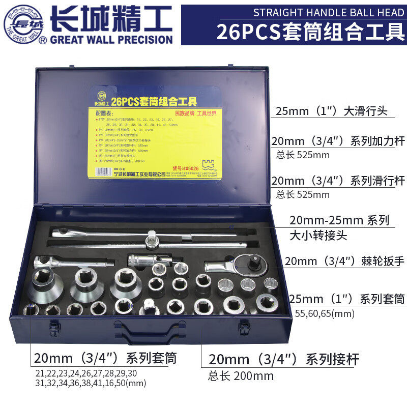 长城套筒套装20mm重型套筒头棘轮扳手工具套头套管工具箱26件