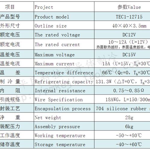 120瓦12V15A制冷片TEC1-12715温差40*40mm致冷组件404012715