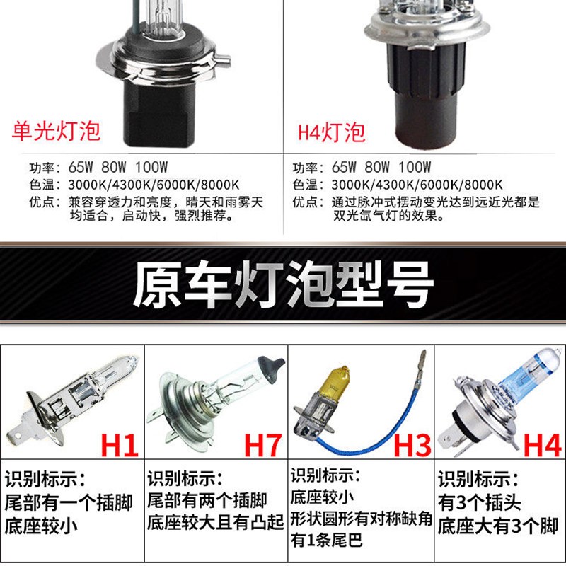 货车10W疝气灯24V大灯泡氙气灯套装H8H3H7H4近装远改光超亮强光