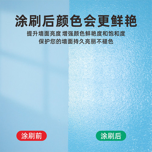 罩面漆透明水性光油哑光内墙乳胶漆墙面墙绘保护漆外墙防水罩光漆