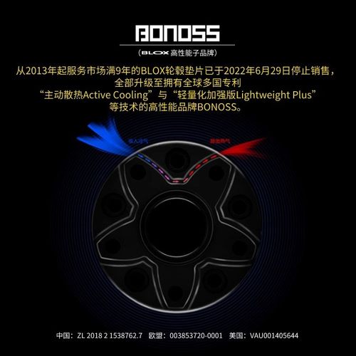 BLOX&BONOSS锻造法兰盘适用于丰田锐志皇冠/荣放等改装轮毂垫片