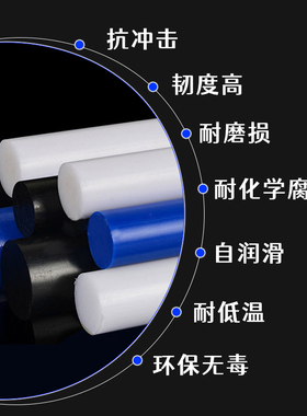 白色耐磨尼龙板PA66尼龙棒PA1010方条MC901尼龙棒2-200mm零切加工