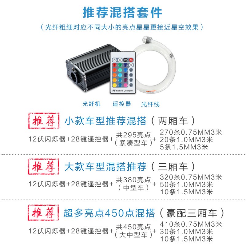 车内星空顶汽车改装饰顶棚满天星LED12V转盘闪烁光源器光纤氛围灯