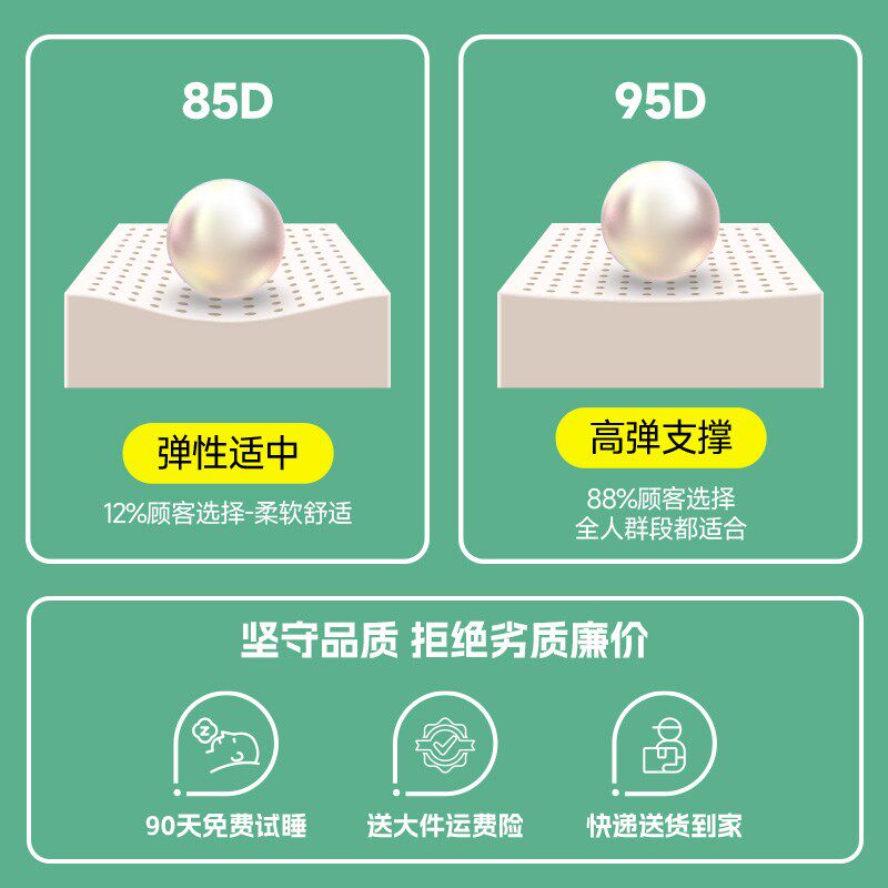 天然乳胶床垫泰国进口橡胶软垫家用硅胶垫子卧室宿舍定制单人薄垫