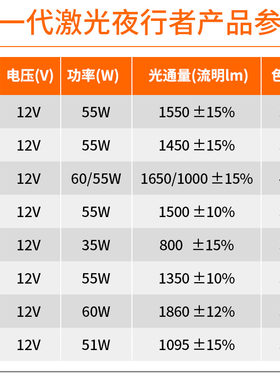 激光夜行者8四代二代H4H1H79005H11H第超亮汽车灯泡前大灯