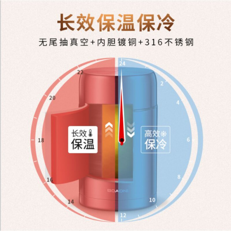 盒国超烧壶女焖长保温饭德汤瓶装粥饭保温桶316外出便携闷烧杯罐1