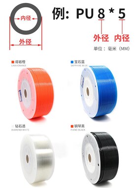 山耐斯pu气管软管空压机气泵高压风管6mm8mm1m0m12mm防冻防爆
