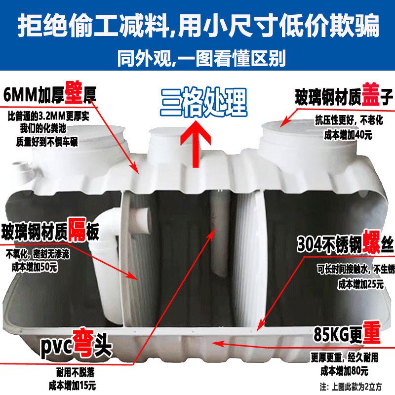 玻璃钢家用加厚化粪造新农村厕格改池三所式隔油池粪池送货乡镇