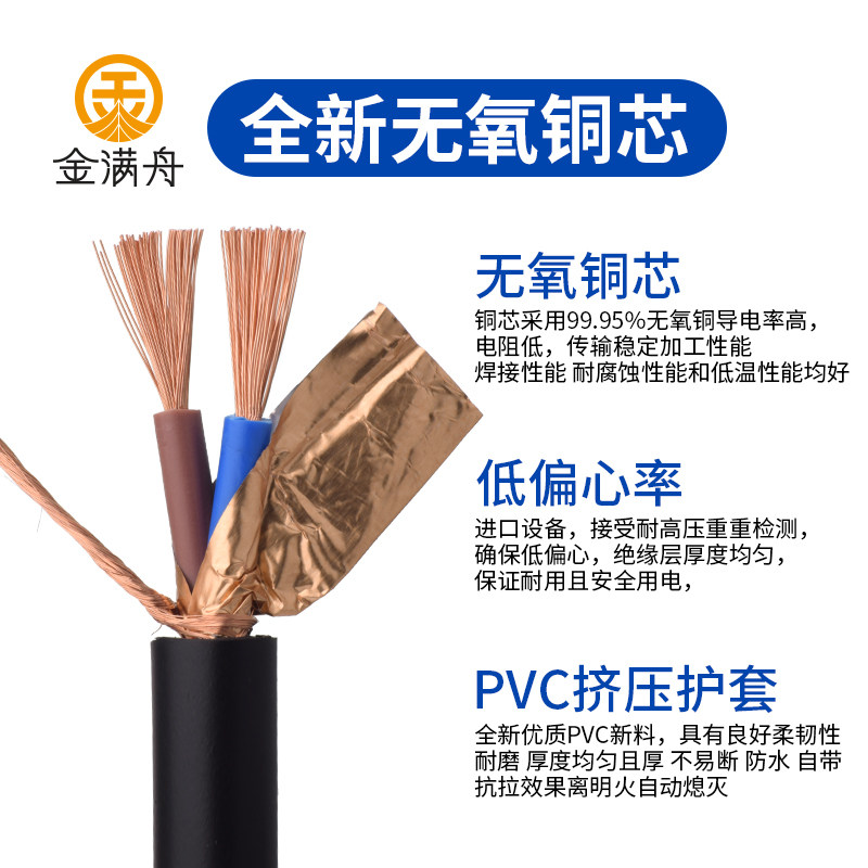 国标.VV线加密屏蔽网护套P二2芯*0R75 1.0 2.5平方音频信号控制线