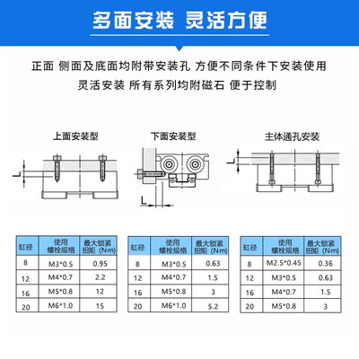 /HF2-8D手指气缸平M滑台12D/16D/20D/D1/D2行D1R/D2R薄型气爪