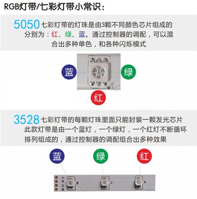 12Vl灯de带3528贴片60珠led彩灯RGB马彩变色跑七流水遥控防水灯条