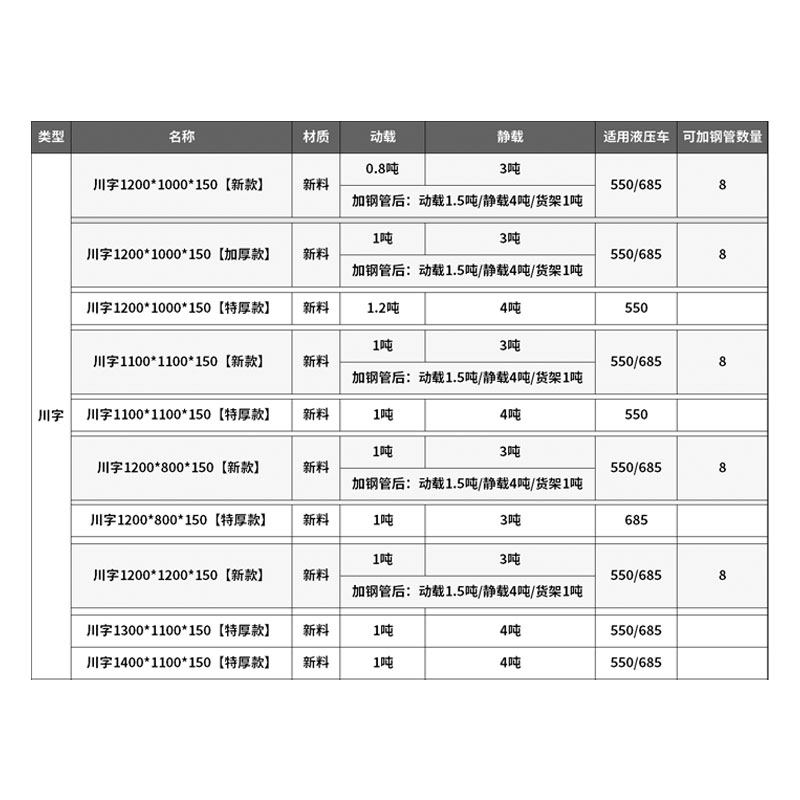 防一网格田字托盘仓潮板货架塑料叉车卡板地拖和库商用长方形栈板