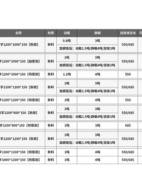 防一网格田字托盘仓潮板货架塑料叉车卡板地拖和库商用长方形栈板