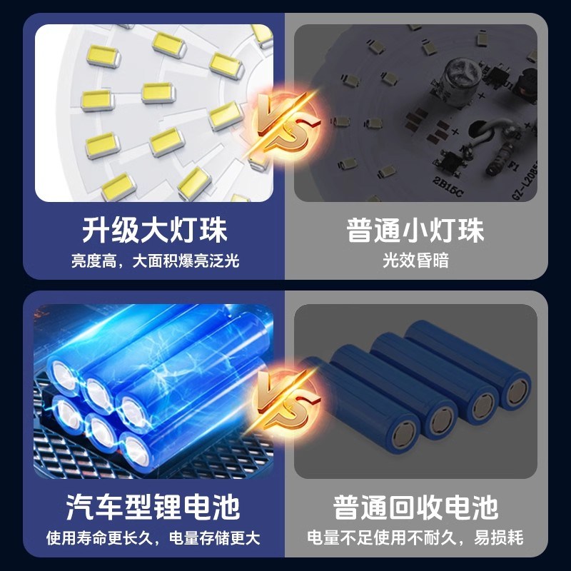 飞碟led充电灯泡夜市摆摊超亮强光露营户灯外野营帐篷磁铁应急灯