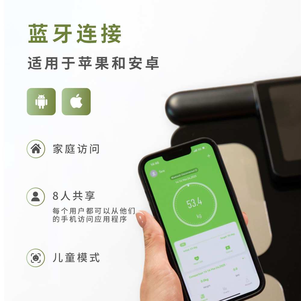 新品Greennovo八电极测脂体脂称智能家用app精准人体秤便携体重秤