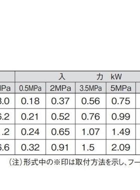太阳taiyo节省空间的液压缸/无缓冲35S-1系列