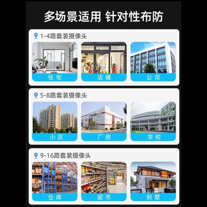 摄像头400万像素高清红外日夜全彩tidnay外像机室摄防水