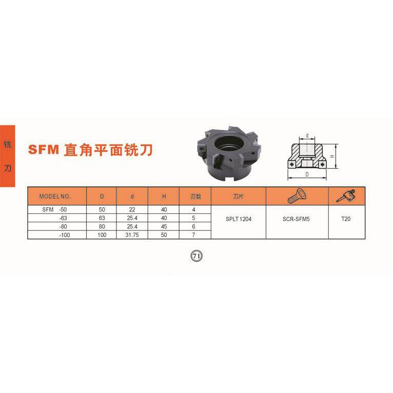 豪力辉SFM直角平面铣刀SFM-50