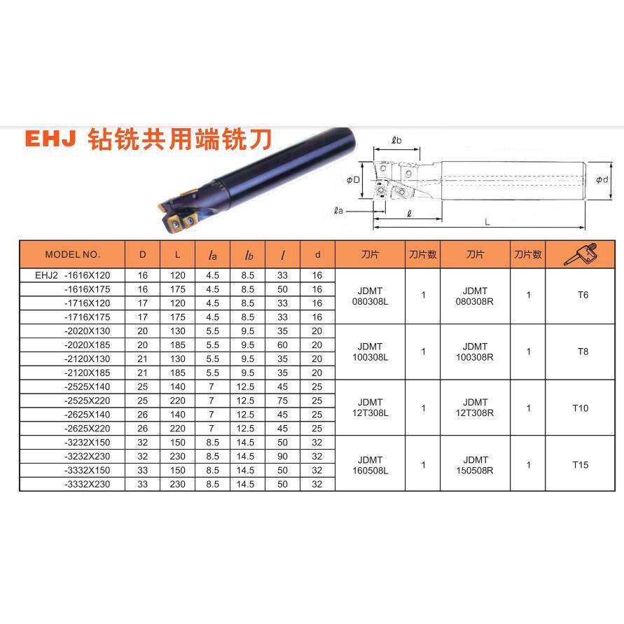 豪力辉EHJ钻铣共用端铣刀EHJ-2020*130,全系可订