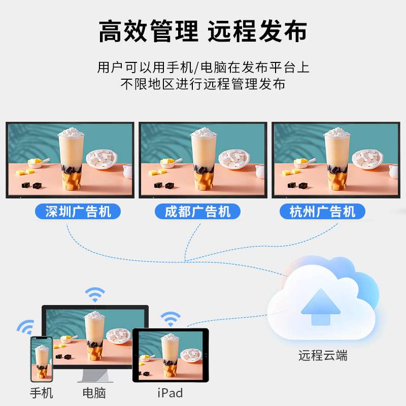 液晶壁挂广告机高清超薄餐饮奶茶店窄边吊挂广告机商场网络显示屏