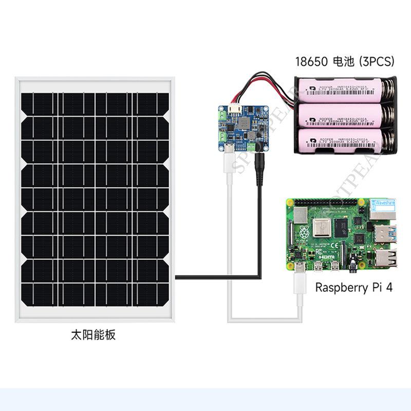 MPPT太阳能充电电源管理模块D型可充锂电池带5V3A输出