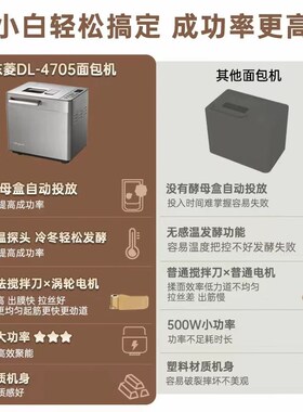 DL-4705家用面包机全自动多功能和面小型蛋糕早餐揉机烘培烤
