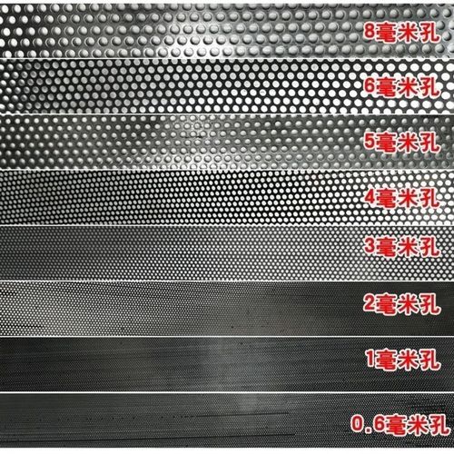 家用粉碎机筛网筛片锣底锣片罗底玉米饲料机配件大全厂家直销定制