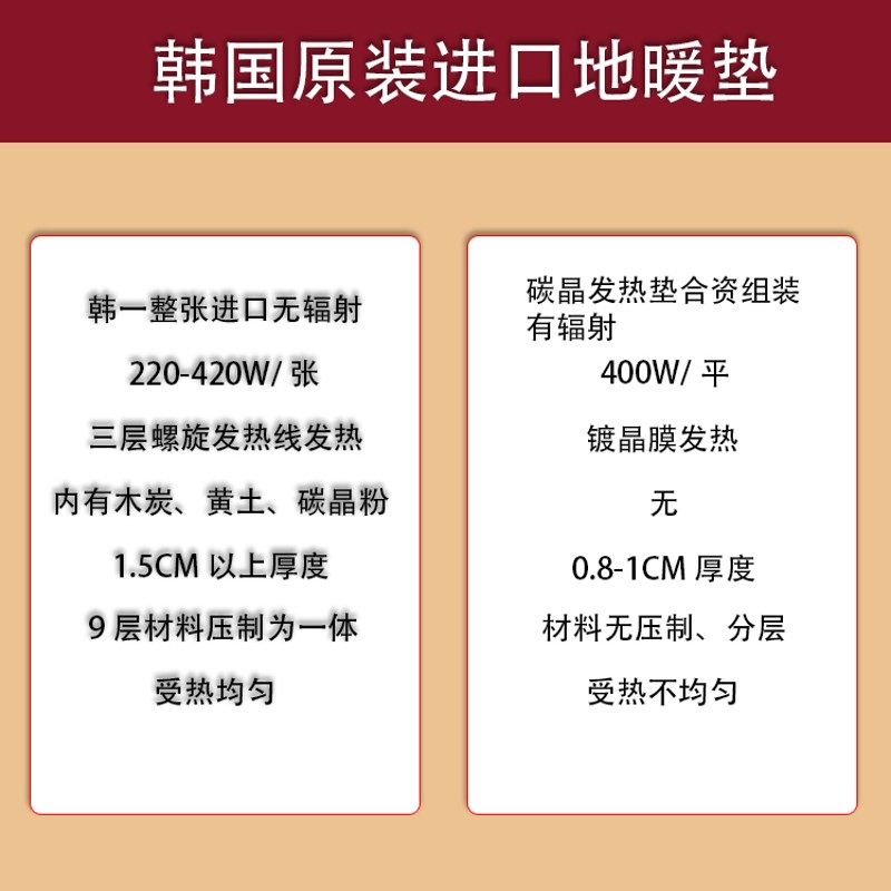 韩国进口碳晶电加热地垫取暖电热脚毯客厅暖地移动地垫家暖垫地用