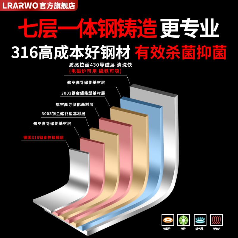 炉16不锈钢鸳鸯火锅锅家用大容量10人电磁3专锅火用盆汤锅鸳鸯锅