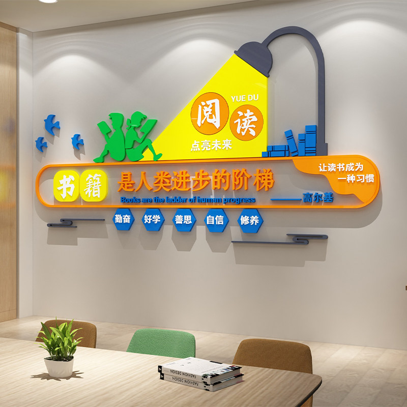 图书角布置装饰阅读览区教室班级文化墙贴培训机构绘本馆装修用品
