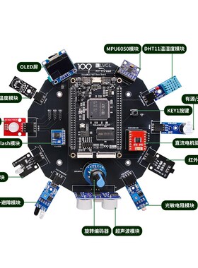 韦东山STM32F407ZGT6最小系统板 M开发板STM32F4单片机RTOS系统
