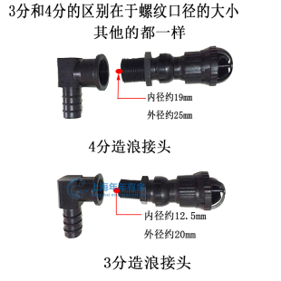 酷鱼造浪喷水口造浪 鱼缸鸭嘴造浪头免动力转60度自动旋3造浪出头