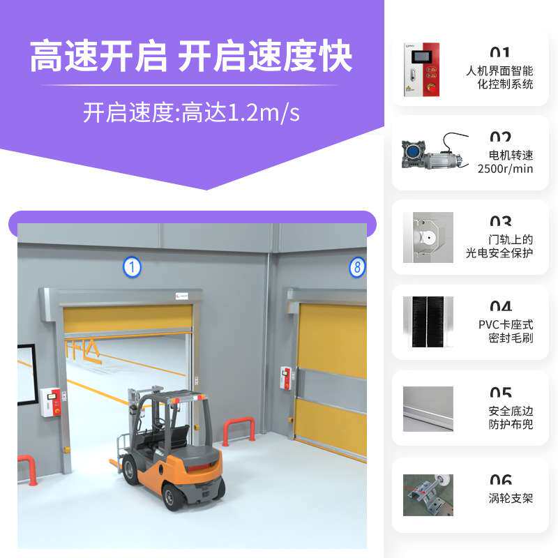 工业提升门仓库车库保温华诺自动卷闸门垂直翻板弯升降电动滑升门