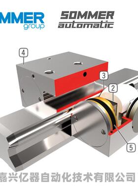 ZiMMER钳制器气动控制刹车定位滑块定位HK3505KRMKS5501A