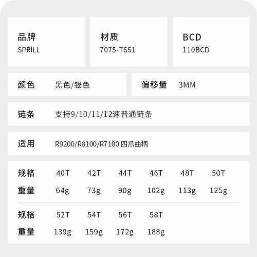 PASS QUEST R9200 8100-7100 3MM 正负齿偏移量 7075 SPRILL单盘