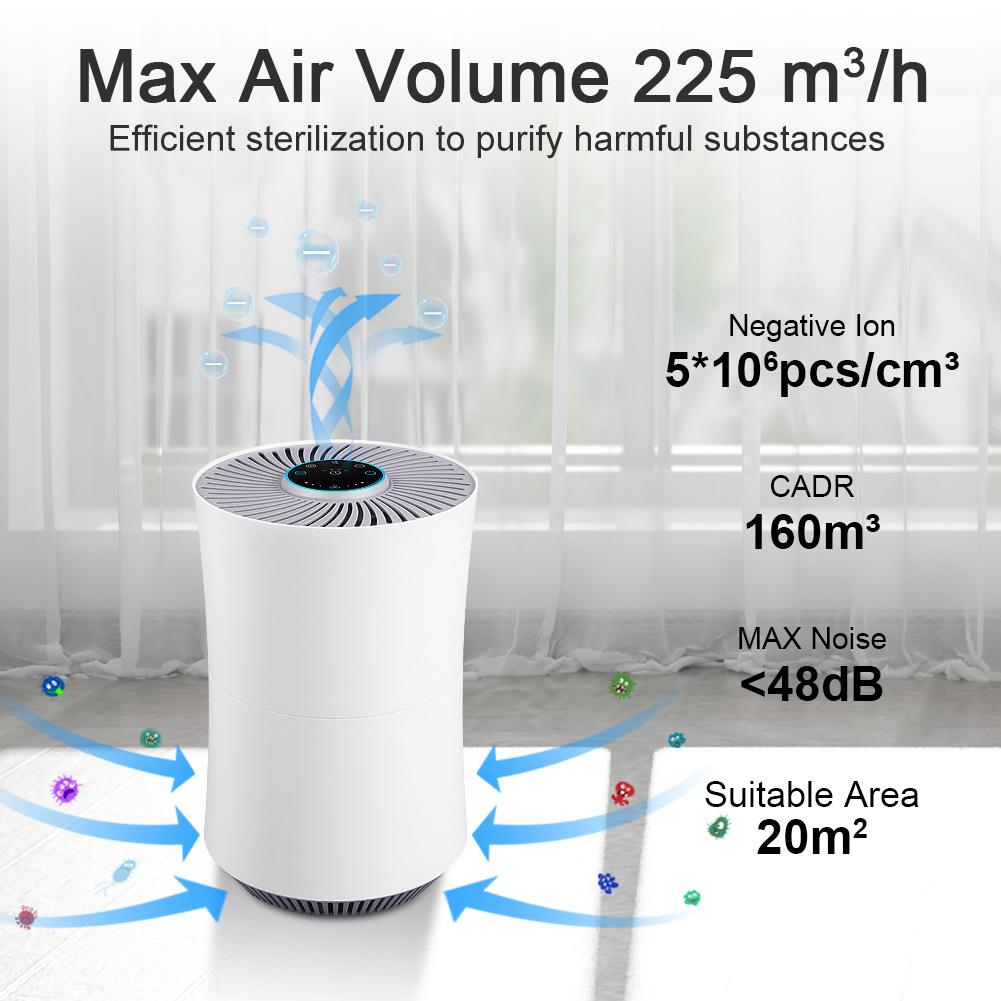 广磊厂家新品空气净化器家用除甲醛负离子净化器除霾除细菌净化器