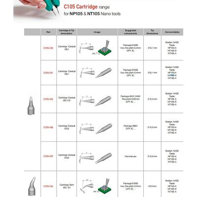 西班牙 JBC C105116 凿形烙铁头C105-116 用途 01005 0201 元件