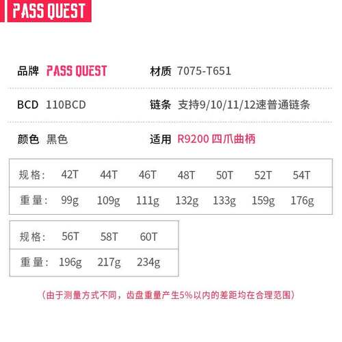 PASS QUEST R9200-8100 全封闭正负齿公路单盘