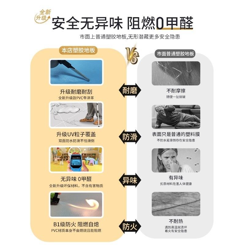 pvc塑胶地板革铺垫地板贴加厚耐磨防水防滑水泥地直接铺医院地胶,家装主材,地板革,淘宝优惠券,粉丝福利购,淘宝优惠卷