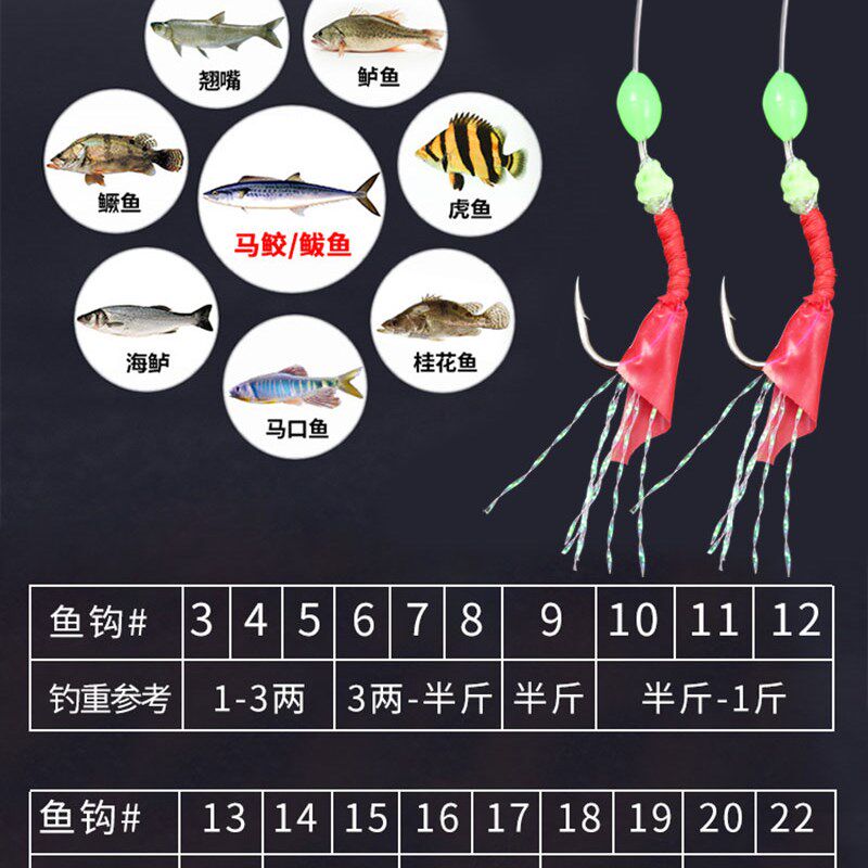 虾皮串钩路亚翘嘴白条青稍鱼皮钩红皮亮片仿生串钩白阿吉抛杆仕挂