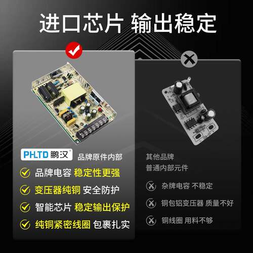 跨境鹏汉220v转12V直流开关电源24VDC监控变压器LRS-150W200W350W